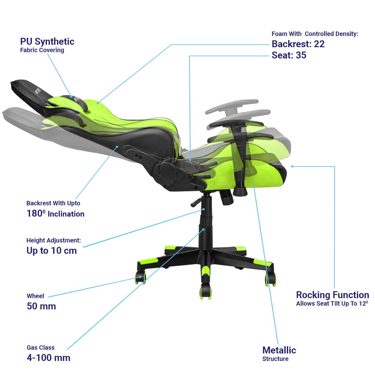 Ant Esports 9077 Ergonomic Black & Green Gaming Chair feature presentation