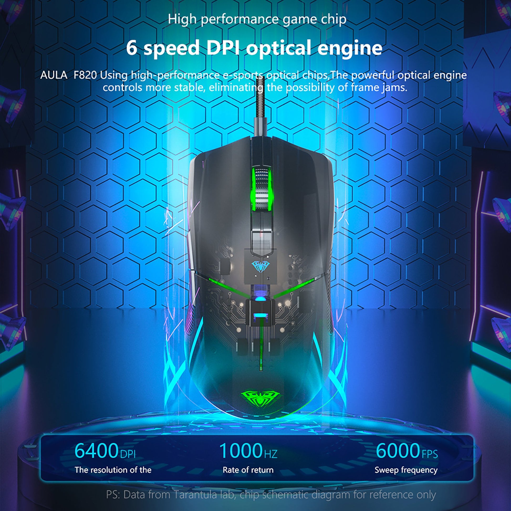 Best budget gaming mouse in India – AULA F820 with 6400 DPI and ergonomic design