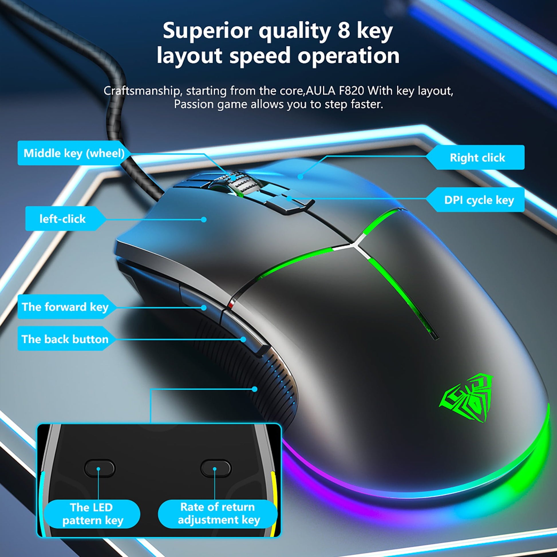 Best budget gaming mouse in India – AULA F820
