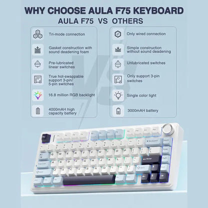 Aula F75 Tri Mode Wireless Gaming Keyboard Details