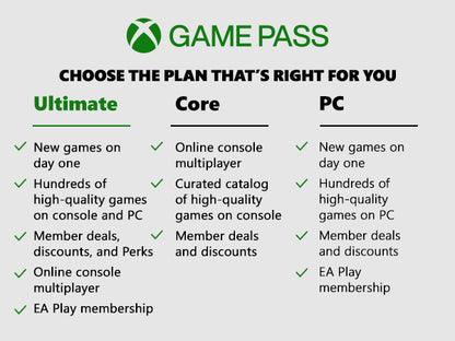Xbox Game Pass plan comparison chart on a white background